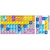 STEINBERG CUBASE/NUENDO NEW KEYBOARD LABELS SHORTCUTS