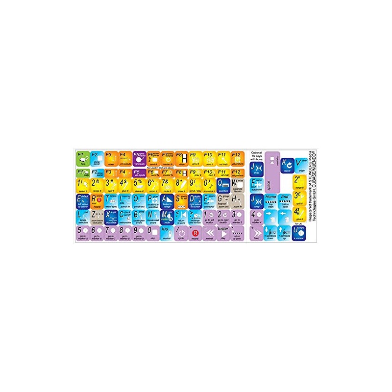 STEINBERG CUBASE/NUENDO NEW KEYBOARD LABELS SHORTCUTS