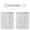 20mm Wood Screws, Torx Drive, Flat countersunk T-Star Plius Muti