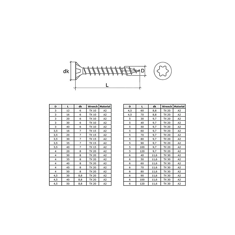 20mm Wood Screws, Torx Drive, Flat countersunk T-Star Plius Muti