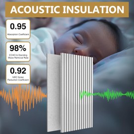 Acoustic Wood Wall Panels, 2-Pack 45.3" x 23.6" Soundproof Wall Panels, Wood Slat Wall Panels for Wall Decor, White Elm