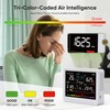 bonoch 16 in 1 Air Quality Monitor Indoor Real-Time Wildfire