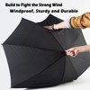 LANBRELLA Golf Umbrella Extra Large Oversize 80 Inch Windproof Stick