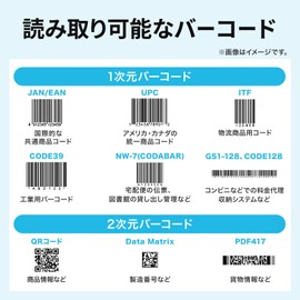 Sanwa Supply BCR-2D11BK 2D Barcode Reader (Stationary Type)
