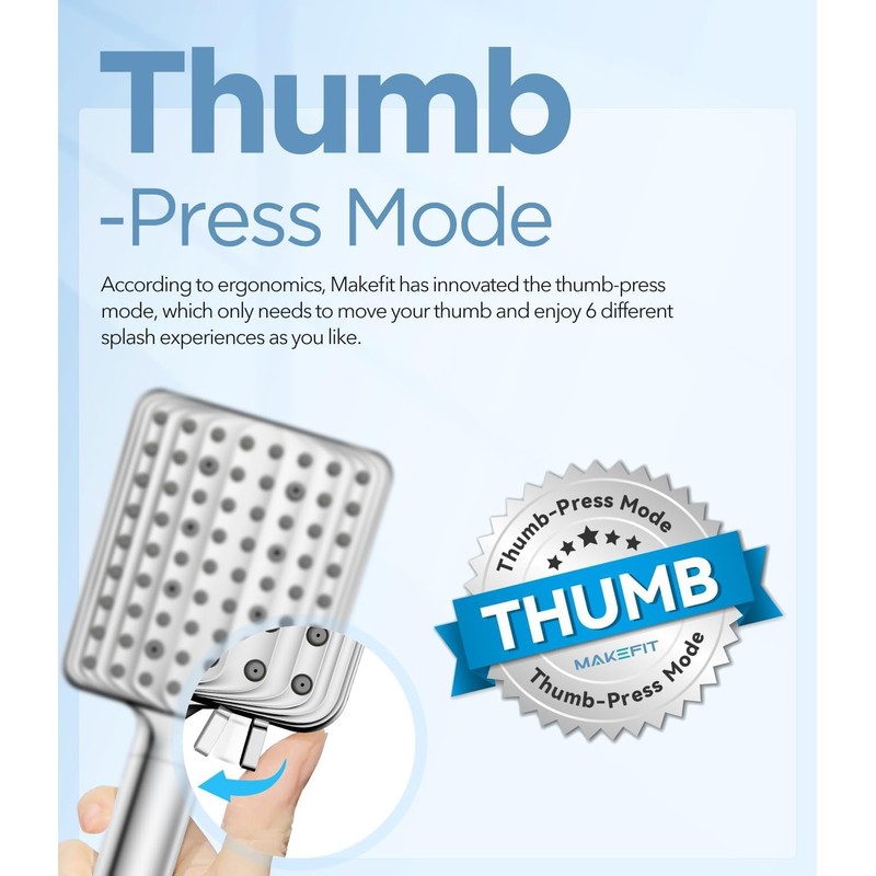MakeFit Filtered Shower Head - 6 Modes High Pressure Handheld