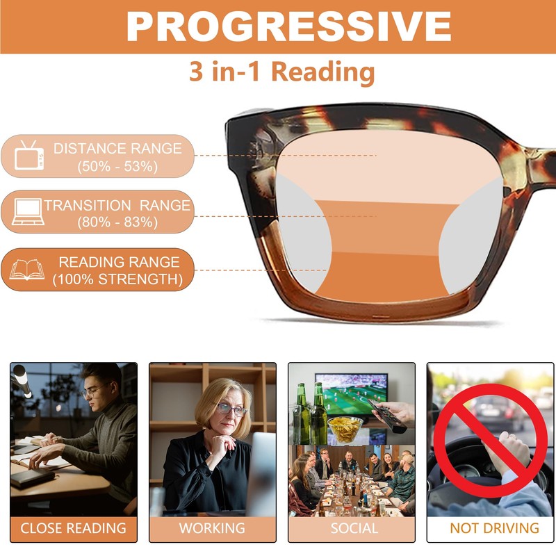 ZXYOO Near-range Workspace Progressive Reading Glasses for Women,Blue Light Blocking