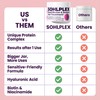 sohl-I.D. Hair Mask for Dry & Damaged Hair – Deep