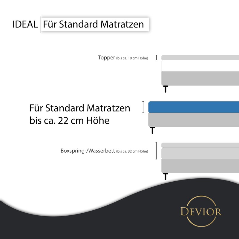 Devior Cashmere Touch Spannbettlaken 90x200-100x200 cm anthrazit | 190 g/m²