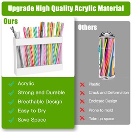 RBACTYES Straw Holder, Acrylic Dispenser with Double Sided Adhesive Tape, Reusable Tumbler Straw Organizer Storage Container for Cupboard Kitchen Counter(White)