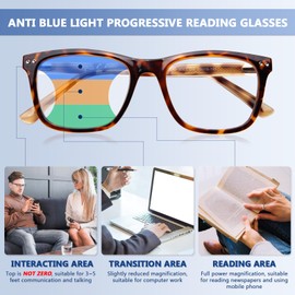 Epavouos Progressive Multifocal Reading Glasses for Men with Metal Core Wire Trifocal Transition Computer Readers Acetate Frame & Temple Near Workspace Spring Hinge Tortoise 2.25