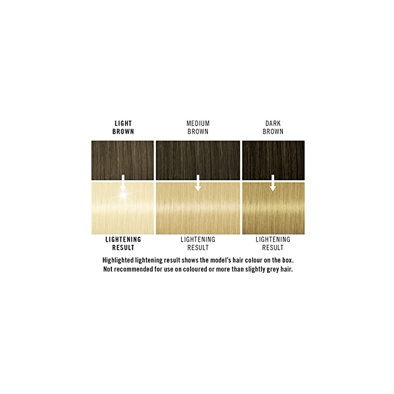 Schwarzkopf Live Intense Blonde Lightener, 3-Pack Permanent Lightening Colour with