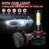 CHUSYYRAY For Mazda CX7 2007-2012 6000K 9005 D2S H11 LED