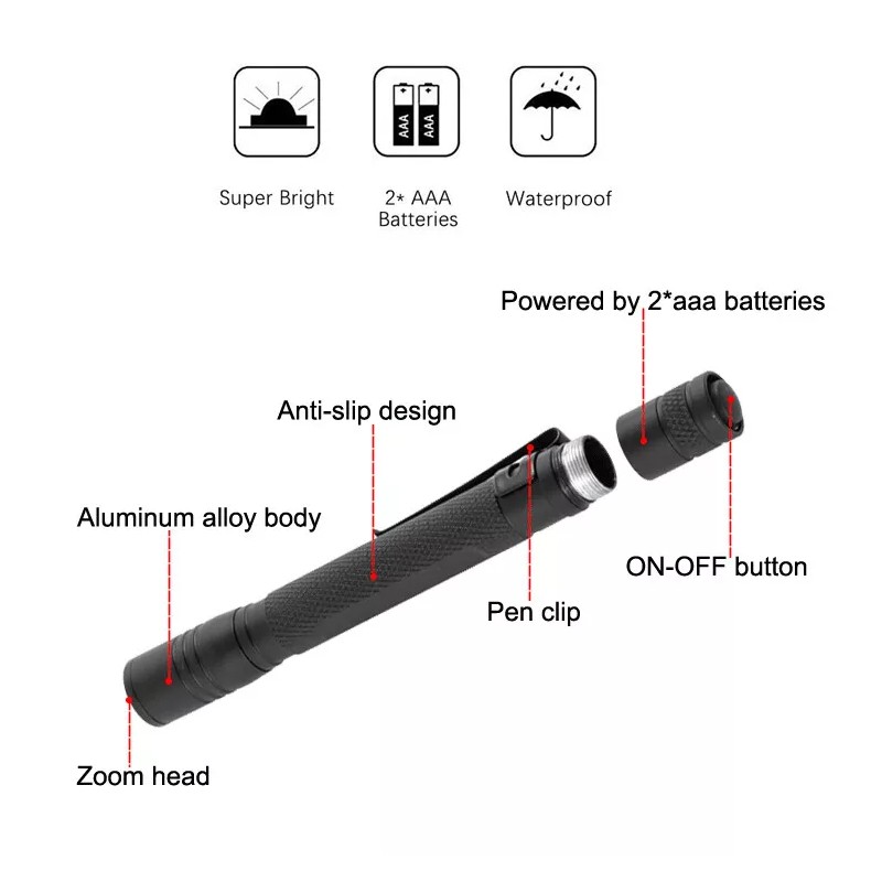 Cosmoing Zoomable 395nm UV Light Penlight Scalable Clip Blacklight Flashlight