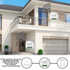 Nizirioo Wireless Roller Shutter Control Retrofit Set: Blinds and Awnings,