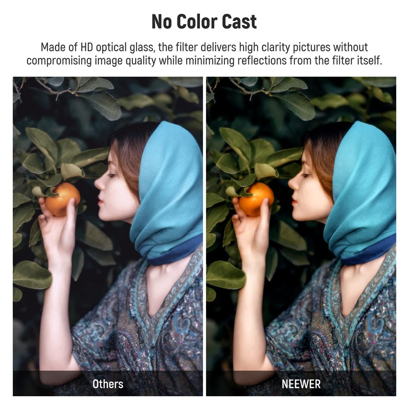 NEEWER 1/4 Black Diffusion Special Effect Square Filter, 100x100mm Dreamy