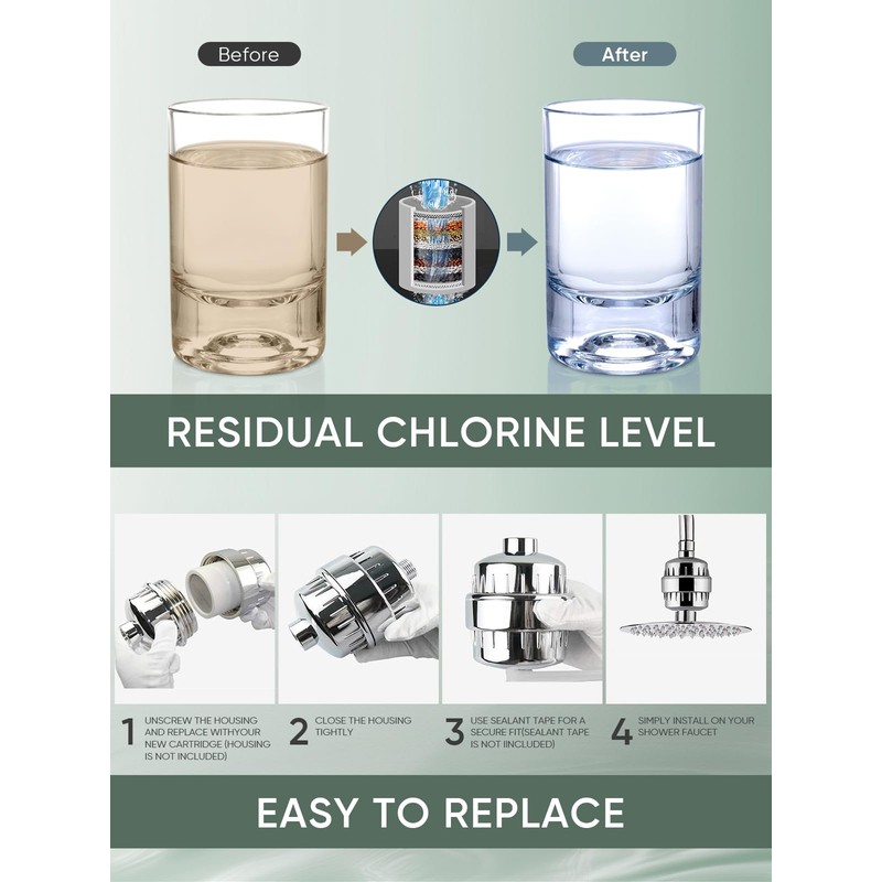 Cobbe High Output Shower Filter – 99% Removal Shower Head