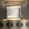 Emeritpro Night Light Socket, Night Light with Twilight Sensor, LED