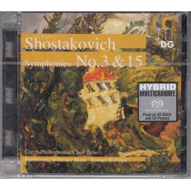 Beethoven Orchester Bonn