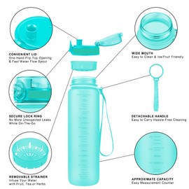 Super Sparrow Sports Water Bottle12oz&17oz&25oz&32oz&50oz Non-Toxic BPA Free & Eco-Friendly Tritan Co-Polyester Plastic - Fast Water Flow, Flip Top, Opens With 1-Click