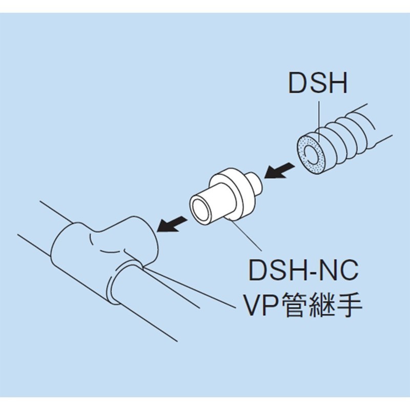 因幡電工 本体カフス 本体カフス DSH-25NC