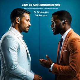 Xmenha Translation Earbuds Real Time Language Ai Translator Earbuds Translating Headphones Real Time Ai Headphones Language Translation Earphones Device