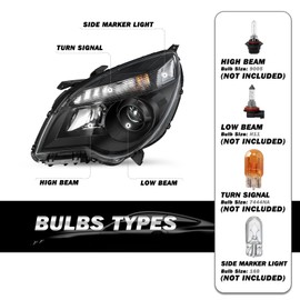 SOCKIR Halogen Headlight Assembly Replacement for 2010 to 2015 Chevy Equinox LT/LS OE Style Headlamp with Black Housing Amber Reflector