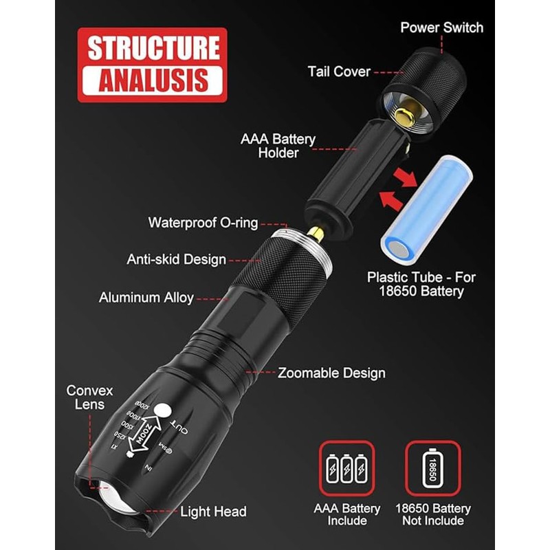 Vitaltac Flashlight Tactical Elitetac Advanced Technology Water & Shock Resistant