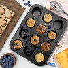 Satax Muffin Pan for Baking, Nonstick Cupcake Tin 12 Cup,sets