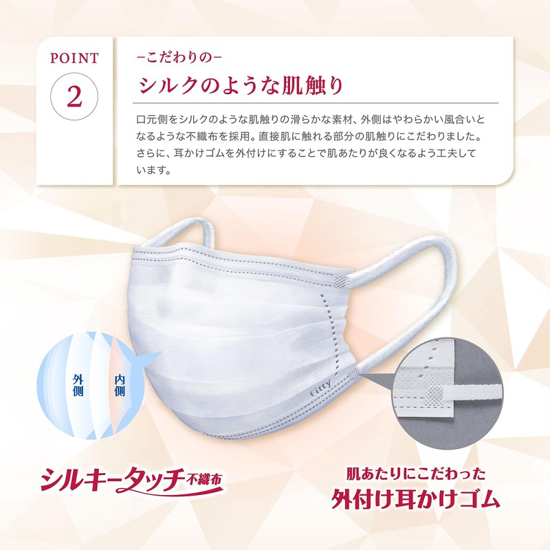 Fitty Silky Touch Ear Rubber Fluffy, 100 Sheets (Regular Size/Non-woven