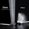 BRIGHT SHOWERS New High Pressure (1.8gpm) Handheld Shower Head With
