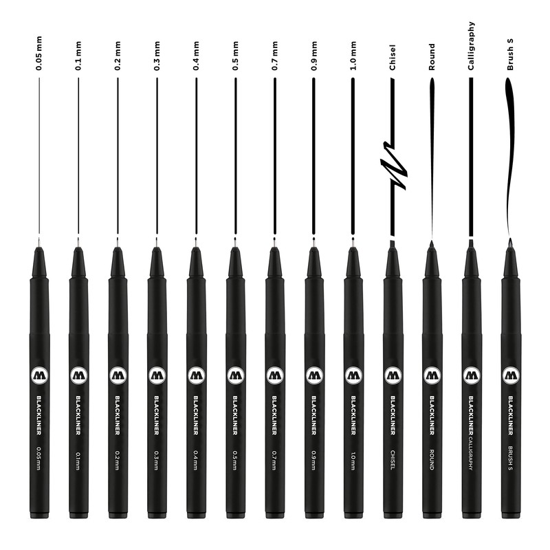 Molotow Blackliner 0.7 mm Fineliner with Permanent Permanent Permanent Ink