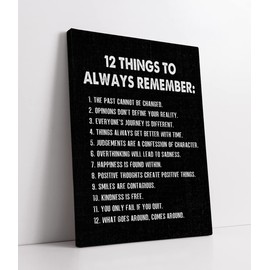 029ZyPrints Wall Art