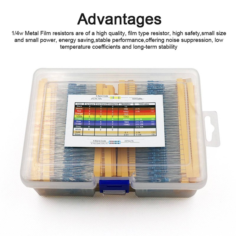 2600Pcs 130 Values Resistor Kit Commonly Used 1% 1/4W Metal