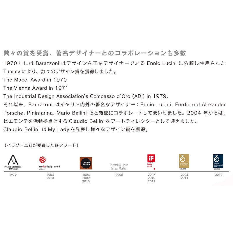 Barazzoni My Utensil Grater 4 Sides with Container