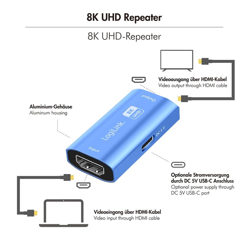 LogiLink HD0064 HDMI Repeater up to 20 m in Ultra