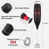 Homexup Handheld Milk Frother 14,000 RPM Drink Mixer Wand with