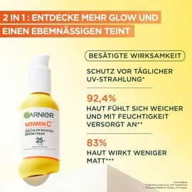 SkinActive Vitamin C Serum Crème – bringt müde und unebenmäßige Haut zum Strahlen, enthält Vitamin C Derivat und Super Zitrus, 50 ml