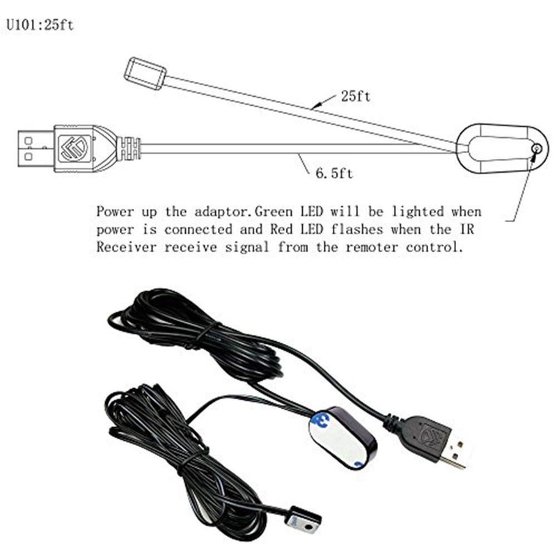 SZBJ IR Repeater Infrared Remote Receiver and Emitters Control Kit