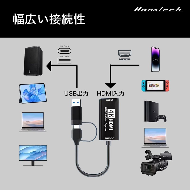Hanx-Tech HH-CP26BC HDMI Capture 4K Basic HDMI Capture, Supports 4K