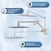 iFealClear Rain Filtered Shower Head 10'' High Pressure Rainfall Shower