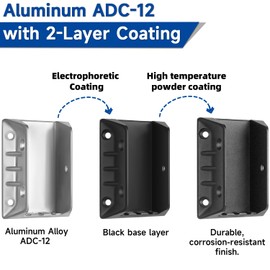 20 Pack Aluminum Deck Railing Bracket Connectors for 2"x4" (Actual 1.5"x3.5") Wood Posts to Handrail Connection, 2mm Extra Thick Metal Connectors for Fence Porch Stair, SA20