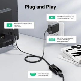 UGREEN Micro USB Ethernet Adapter with 3.3 ft Cable & Power Cord, 10/100 Mbps