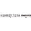 KATO 10-1786 N-Gauge E231 Series 1000 Tokaido Line, Updated Car,
