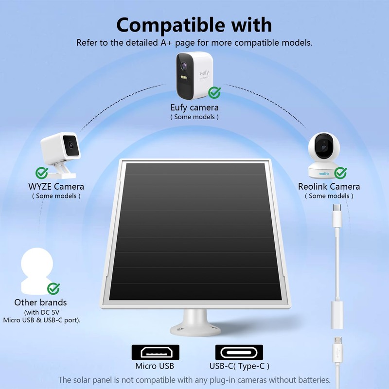 8W Solar Panel for Outdoor Security Camera, 5V Micro USB