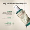 AXIS-Y - PHA Resurfacing Glow Peel - Exfoliante facial con