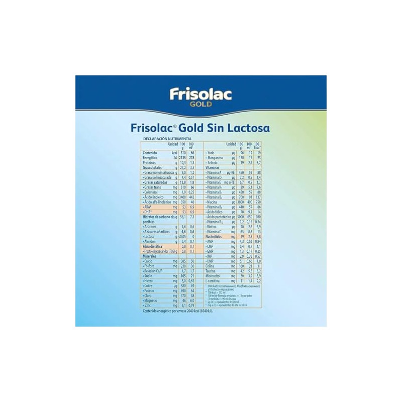 Frisolac Gold Sin Lactosa (0 A 12 Meses) Pack C/