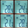 AGT Temperature Meter: Professional Infrared Thermometer with Laser, -50 to