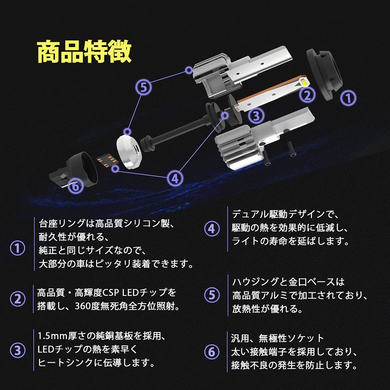 POOPEE T20 LED Back Lamp, Backward Light, 20 W, 4000