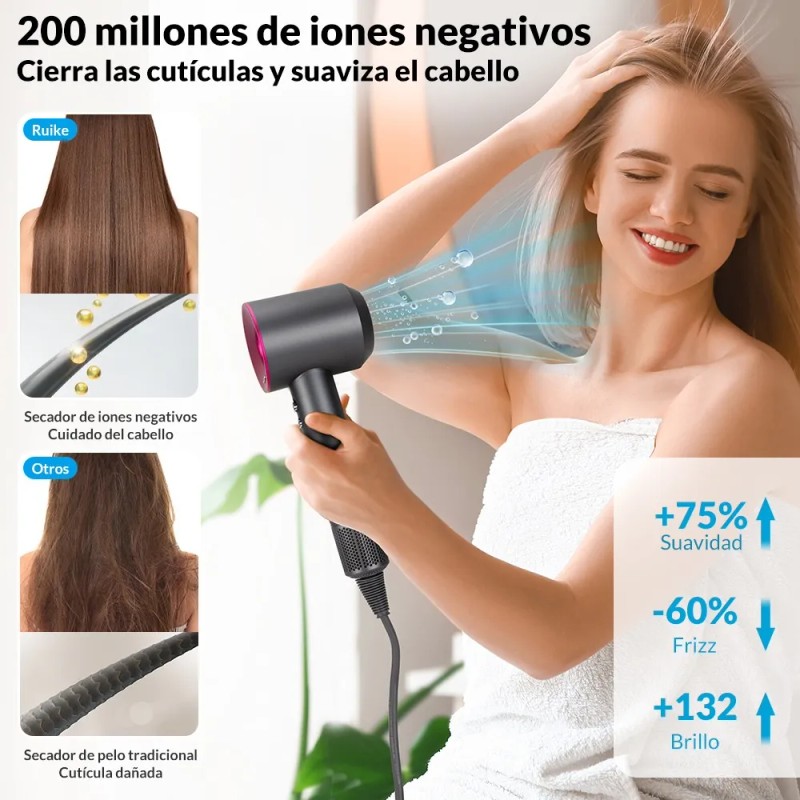 Secador De Pelo Ruike Profesional Iónico 1600w Con Difusor