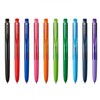 Uniball Signo Knock Type RT1 0. 28mm blue 3ea